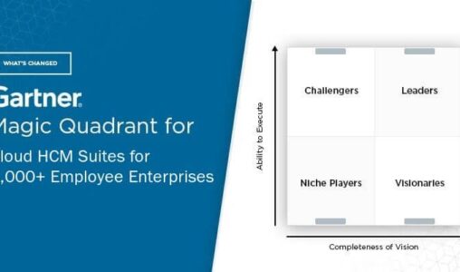 What's Changed 2020 Gartner Magic Quadrant for Cloud HCM Suites for 1,000+ Employee Enterprises